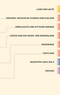 TRESCHER Reiseführer Sachsen TRESCHER Reiseführer Sachsen