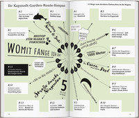 DUMONT direkt Reiseführer Kapstadt, Garden Route