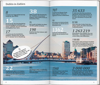 DUMONT direkt Reiseführer Dublin
