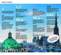 DUMONT direkt Reiseführer Wien