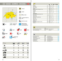 MARCO POLO Regionalkarte Schweiz 01 Westlicher Teil 1:200.000