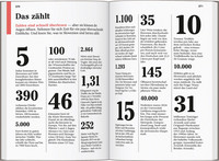 DUMONT Reise-Taschenbuch Reiseführer Slowenien & Istrien DUMONT Reise-Taschenbuch Reiseführer Slowenien & Istrien
