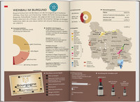 Baedeker Reiseführer Burgund