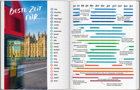MARCO POLO Bildband Einfach mal raus! Unvergessliche Citytrips in Europa MARCO POLO Bildband Einfach mal raus! Unvergessliche Citytrips in Europa