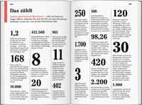 DUMONT Reise-Taschenbuch Reiseführer Ostseeküste Schleswig-Holstein DUMONT Reise-Taschenbuch Reiseführer Ostseeküste Schleswig-Holstein