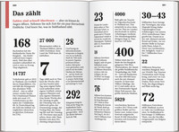 DUMONT Reise-Taschenbuch Reiseführer Thailand, Der Süden