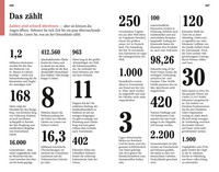 DUMONT Reise-Taschenbuch Reiseführer Ostseeküste Schleswig-Holstein