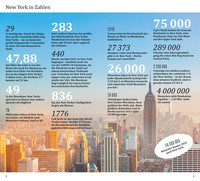 DUMONT direkt Reiseführer New York