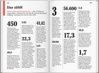 DUMONT Reise-Taschenbuch Reiseführer Wien DUMONT Reise-Taschenbuch Reiseführer Wien
