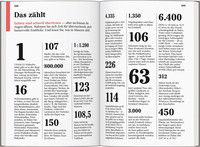 DUMONT Reise-Taschenbuch Reiseführer Masuren, Danzig, Marienburg DUMONT Reise-Taschenbuch Reiseführer Masuren, Danzig, Marienburg