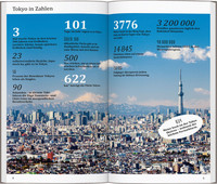 DUMONT direkt Reiseführer Tokyo DUMONT direkt Reiseführer Tokyo