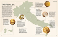 Typisch Italien Typisch Italien