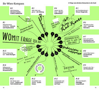 DUMONT direkt Reiseführer Wien