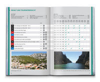 KOMPASS Wanderführer Côte d'Azur, Die schönsten Küsten- und Bergwanderungen, 50 Touren mit Extra-Tourenkarte