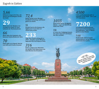 DUMONT direkt Reiseführer Zagreb DUMONT direkt Reiseführer Zagreb