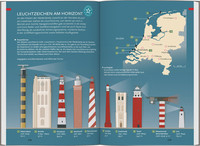 Baedeker Reiseführer Niederlande Baedeker Reiseführer Niederlande