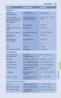 TRESCHER Reiseführer Seoul TRESCHER Reiseführer Seoul